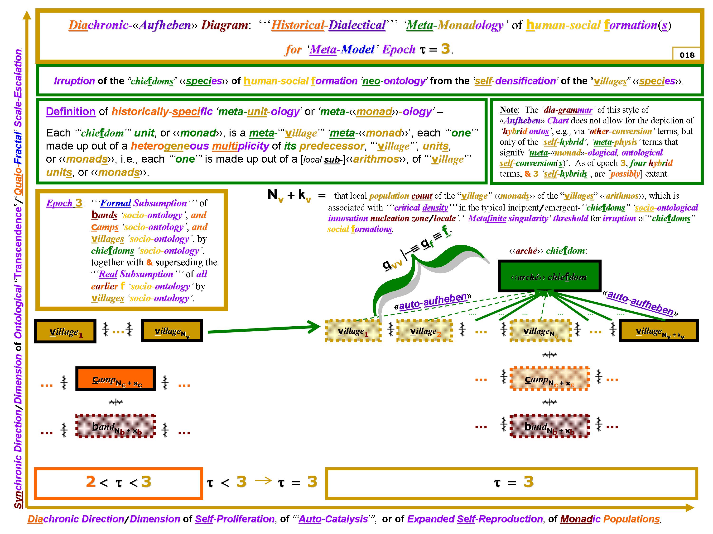 f%20Domain%20Module%2018.JPG